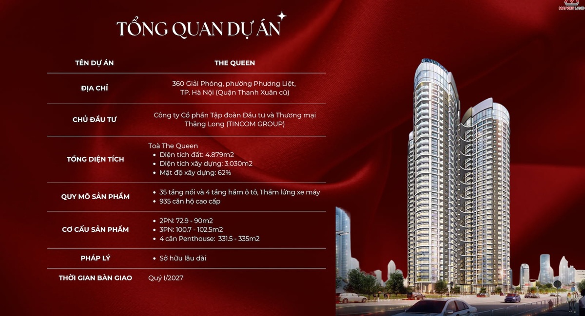 Tiềm năng Dự án The Queen tăng giá theo thời gian cho nhà đầu tư
