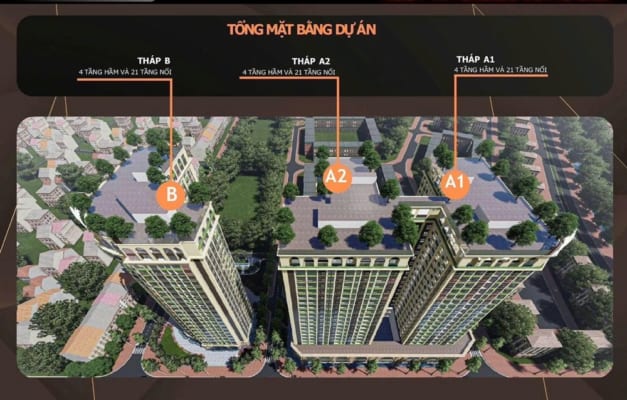 Chủ đầu tư Ruby Riverside là ai? Tiềm lực tài chính như nào