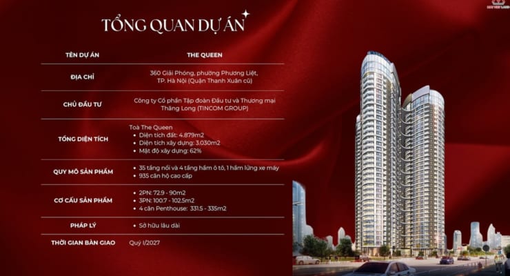 Tiềm năng Dự án The Queen tăng giá theo thời gian cho nhà đầu tư
